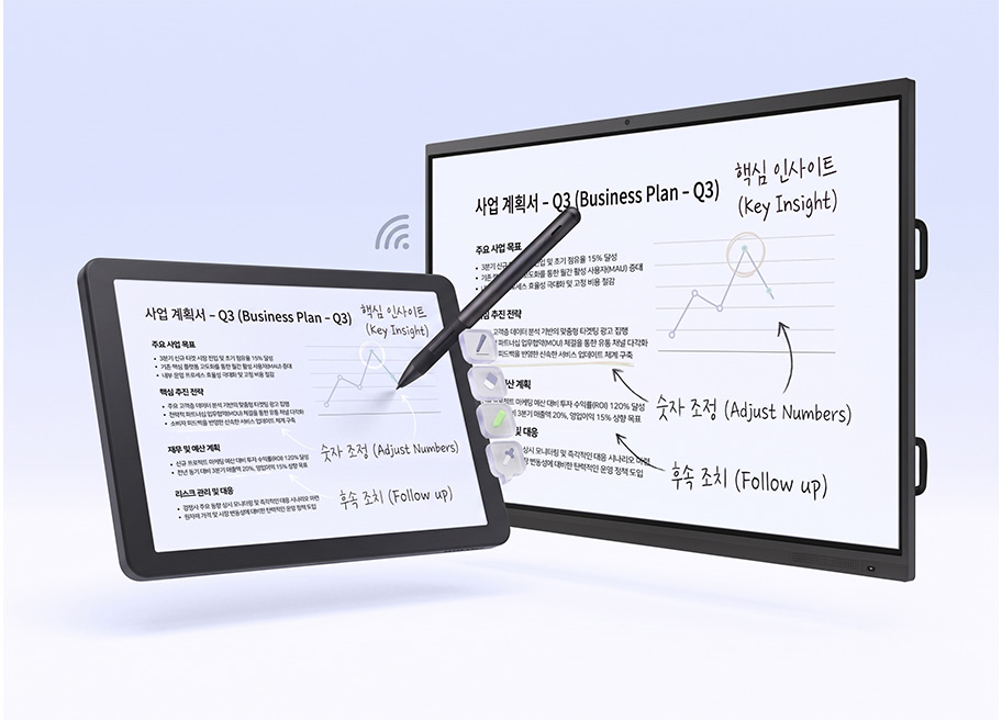 Document Annotation
